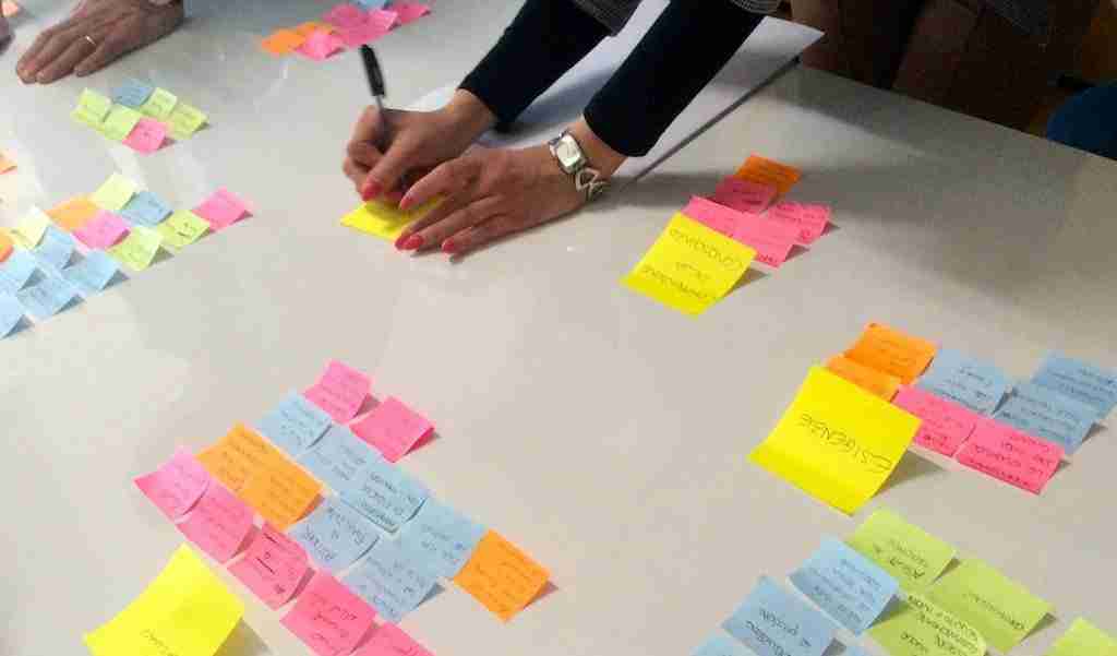 strategie dinamiche
