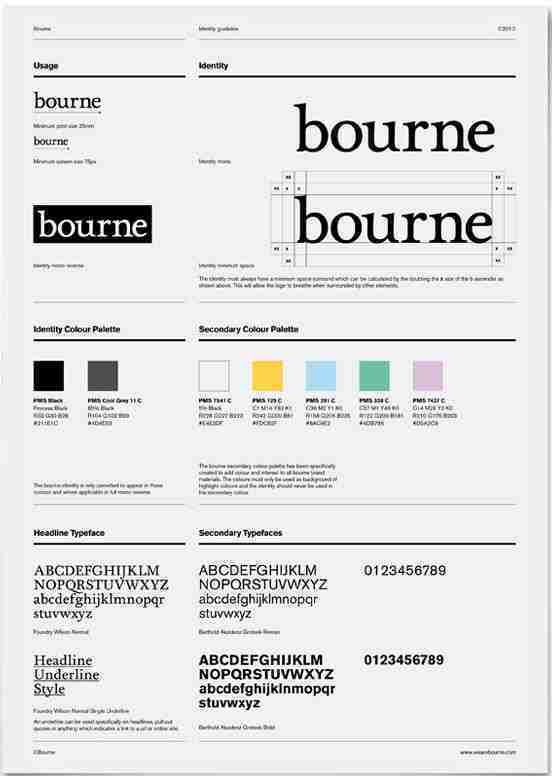 Come creare il tuo "Brand Book" 1 brand identity