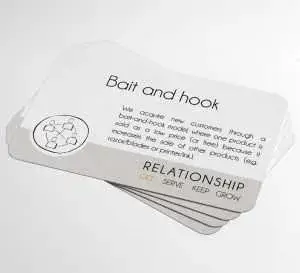 Relations-Cards-Delivery-Journey